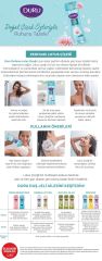 Duru Duş Jeli Perfume Elegant Lotus 450 ML