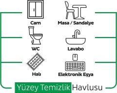 Sleepy Easy Clean Beyaz Sabun Katkılı Yüzey Temizlik Havlusu, 100 Yaprak