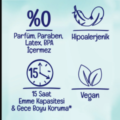 Babyone Yeni Gece Bebek Bezi 5 Beden Junior Ultra Fırsat Paketi 88 Adet