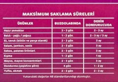 Parex Buzdolabı Poşeti 4 Al 3 Öde Küçük Boy
